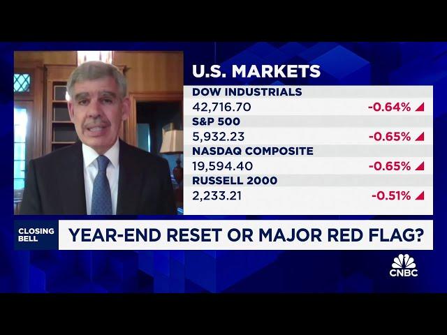 The Fed cannot be overly restrictive next year, says Allianz’s Mohamed El-Erian