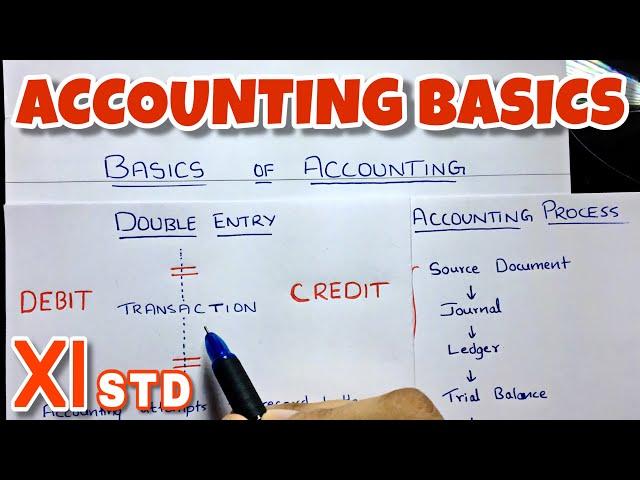 Basic Concept of Accounting By Saheb Academy - Class 11 / B.COM / CA Foundation