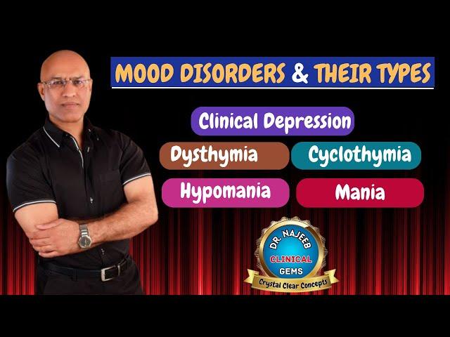 Mood Disorders | Depression | Hypomania | Mania | Dysthymia | Cyclothymia 