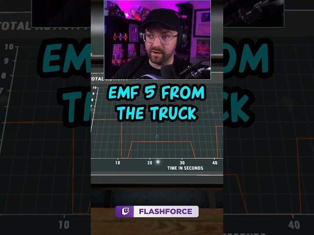 EMF 5 FROM THE TRUCK  | Phasmophobia #shorts