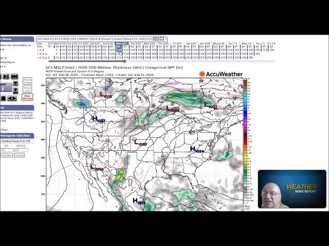 Long Range Weather Forecast