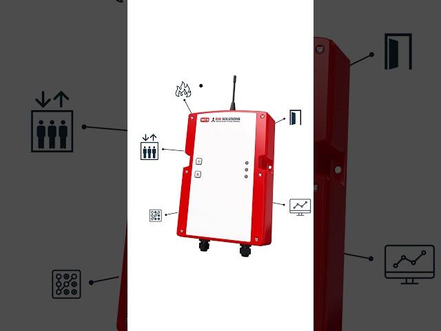  Interfacemodul: Nahtlose Verbindung von Sicherheitssystemen! 