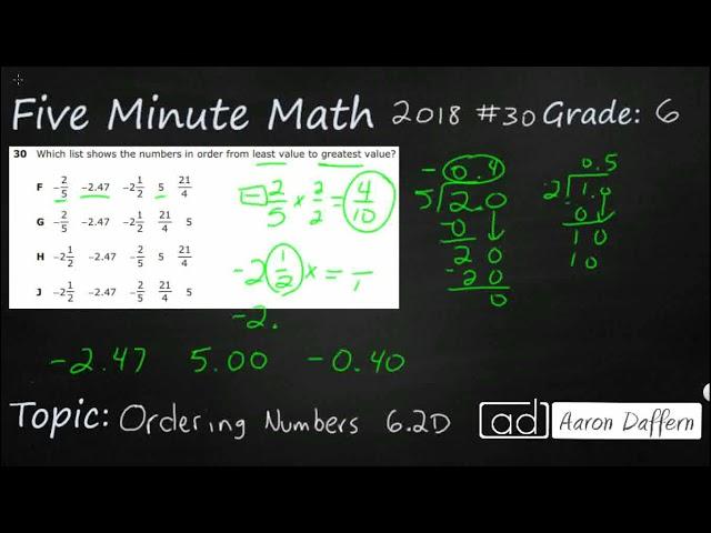 6th Grade STAAR Practice Ordering Numbers (6.2D - #6)