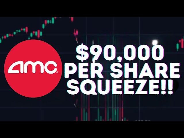 AMC STOCK UPDATE: $90,000 PER SHARE SHORT SQUEEZE!