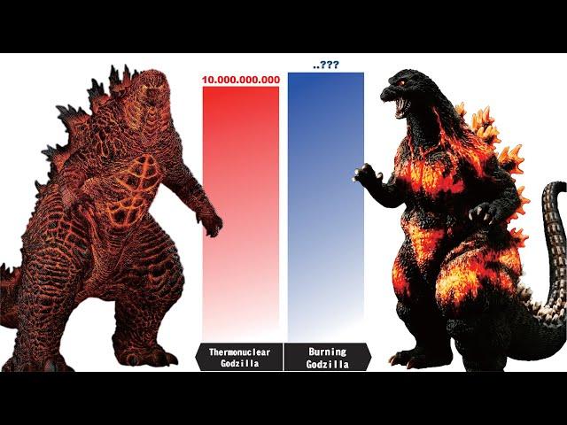 Legendary GODZILLA vs All HEISEI Monsters Power Levels