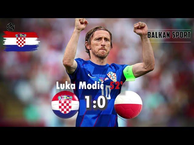 Hrvatska vs Poljska 1:0 Reakcija Balkanskih komentatora 08.09.2024