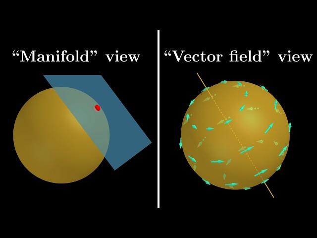 Lie algebras visualized: why are they defined like that? Why Jacobi identity?