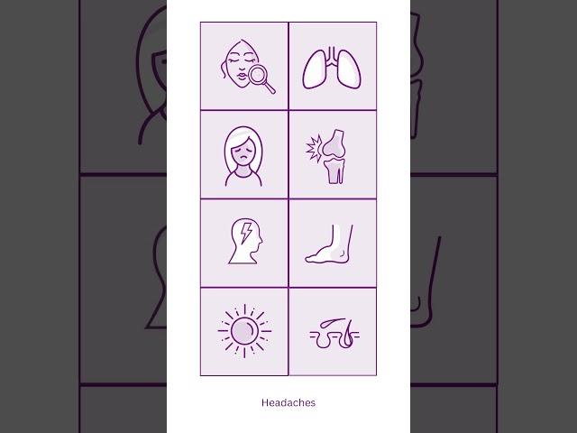 Common Lupus Symptoms