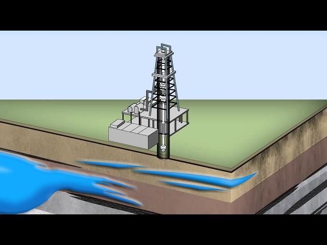 Fracking Animation | Oil & Gas Industry