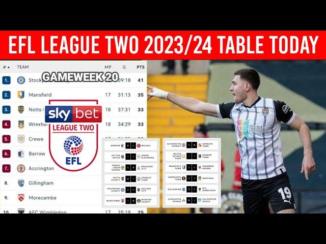 English Football League Two Table Today Gameweek 20 ¦ EFL League Two Table Standings 2023/2024