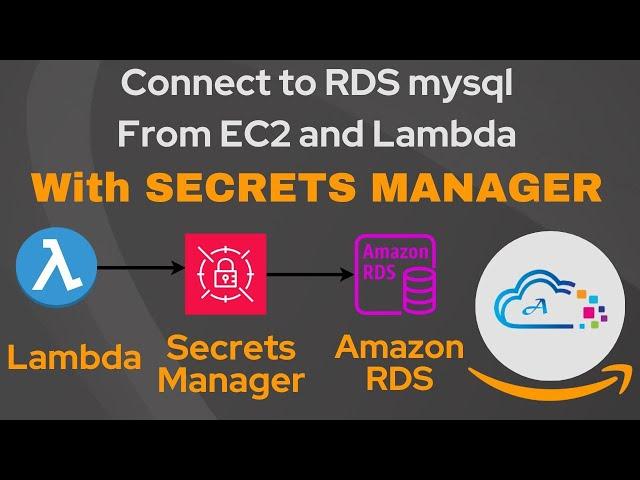 How to Connect to RDS MySQL using AWS Secrets Manager from EC2 and Lambda by AWS Avinash Reddy