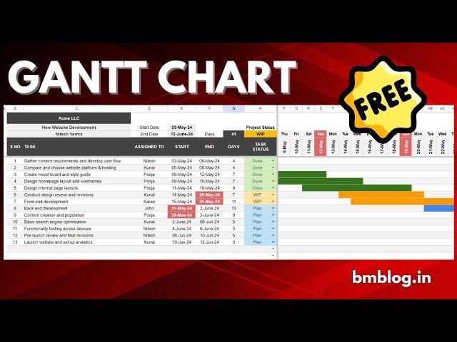 FREE Gantt Chart Template for Project Planning!