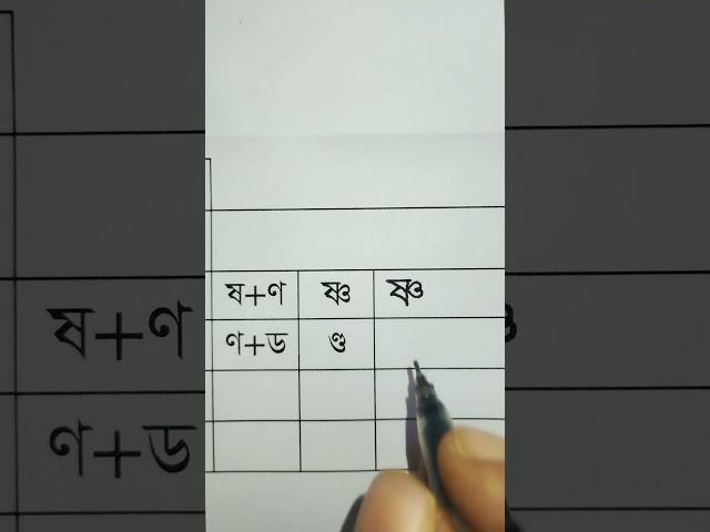 ষ্ণ,ণ্ড লেখার অনুশীলন #haterlekha #handwriting #juktoborno #shorts #shortsfeed #10minutes