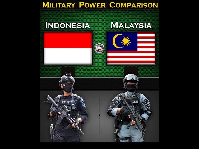 Indonesia vs Malaysia | Military Power Comparison 2025