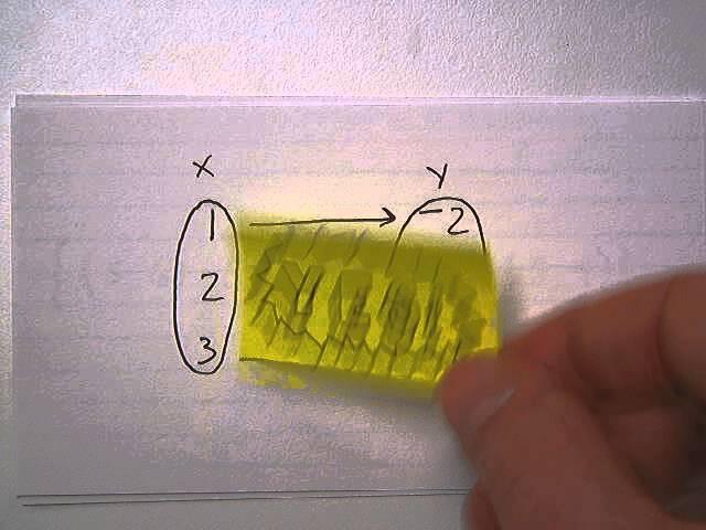Identifying Functions