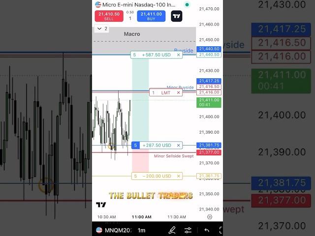 Day Trading Futures Using ICT Concepts(Silver Bullet/Macro) #ict #mnq #fvg #ifvg #ob #buyside