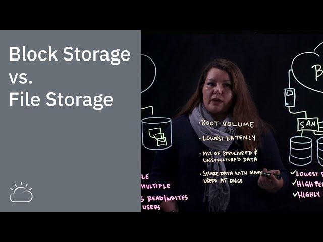 Block Storage vs. File Storage