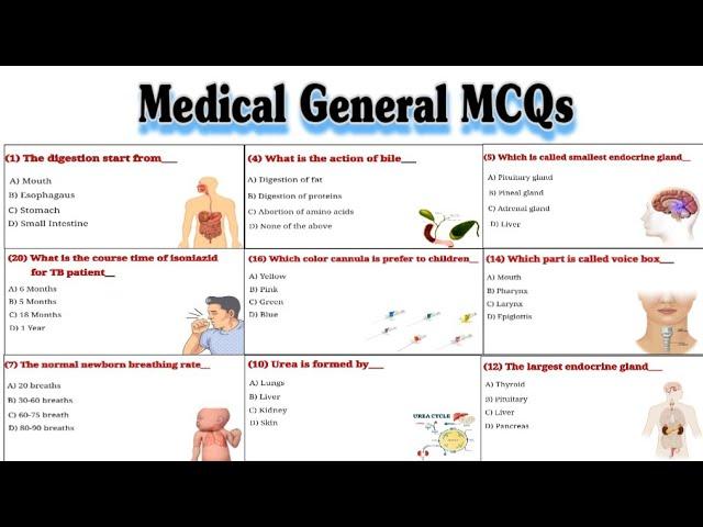 Medical General Knowledge MCQs // Anatomy MCQs for Nursing