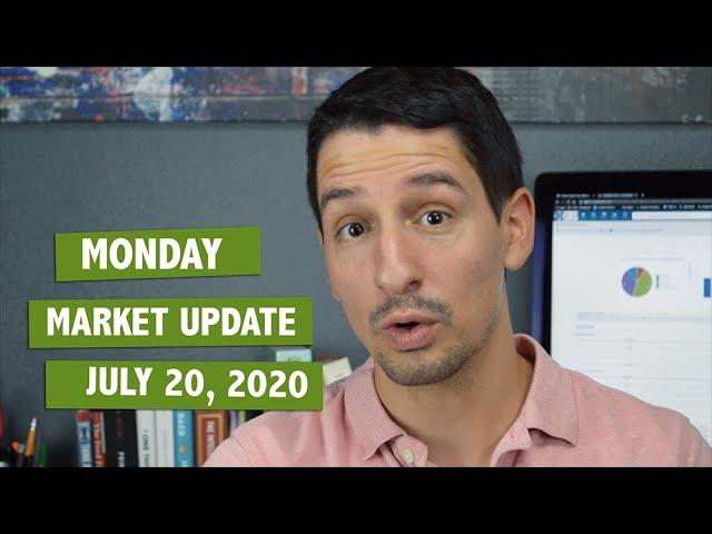 Real Estate - Monday Market Update - Silva Property Group