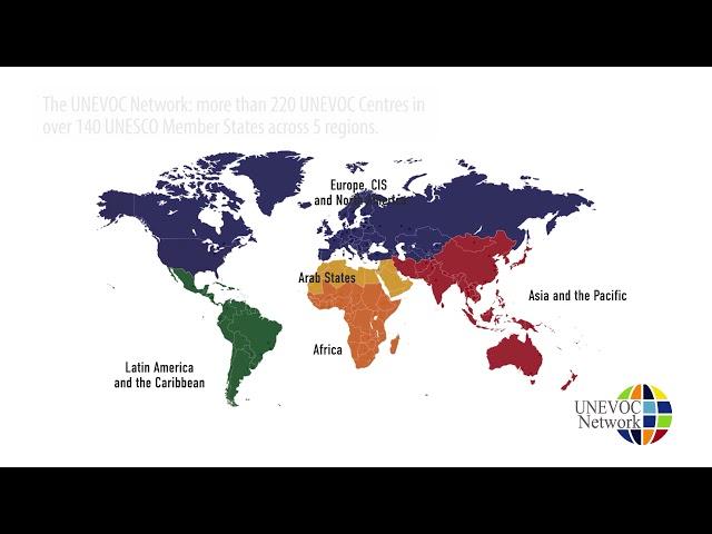 The UNEVOC Network