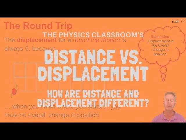 Distance vs. Displacement