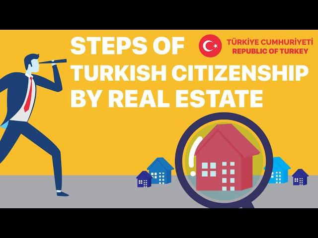 WHAT ARE THE STEPS OF ACQUIRING TURKISH CITIZENSHIP BY REAL ESTATE INVESTMENT? | MELARES