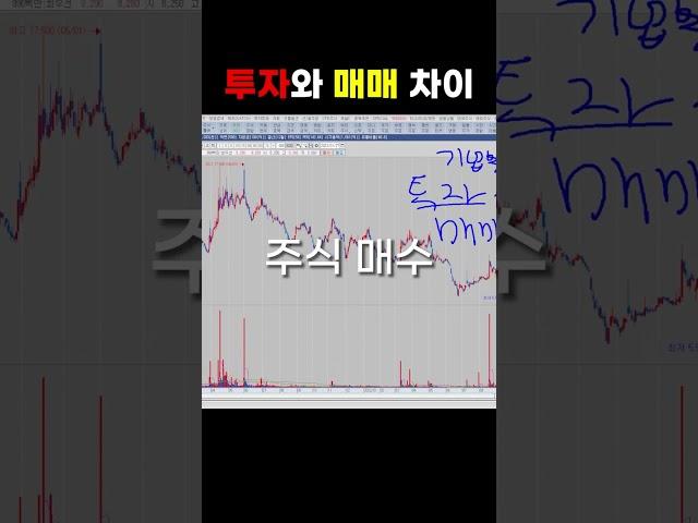 투자와 매매의 차이점. #shorts