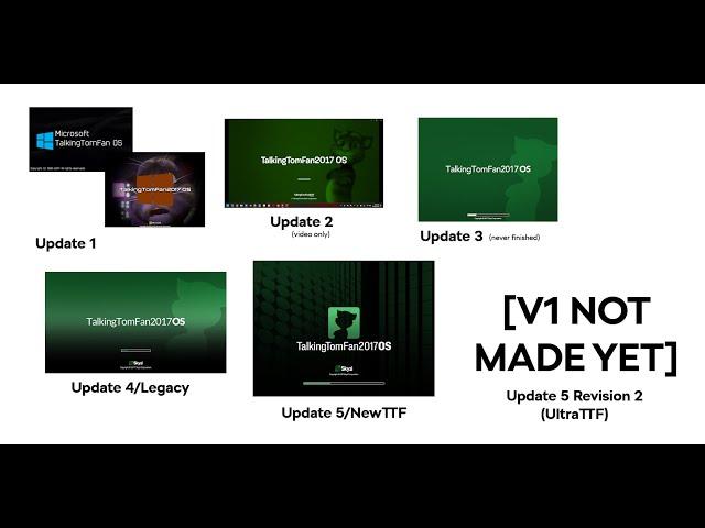 TalkingTomFan2017OS History "Update 2" (First Time on YouTube; Skyzi's video)