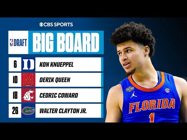 2025 NBA Draft Big Board: The BEST prospects outside of the top 5