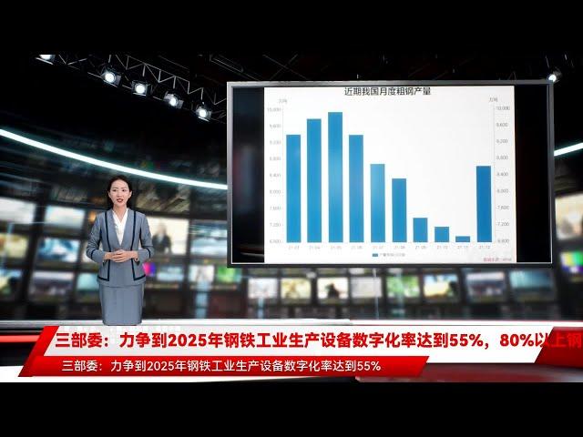 三部委：力争到2025年钢铁工业生产设备数字化率达到55%，80%以上钢铁产能完成超低排放改造