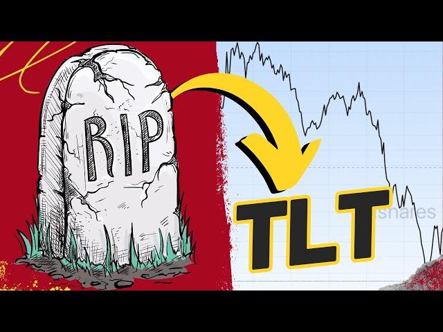 IS THE TLT PLAY DEAD!? - TLT & Market Analysis