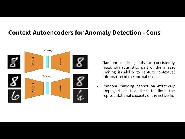 One-Class Learned Encoder-Decoder Network with Adversarial Context Masking for Novelty Detection