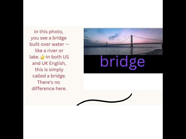 Flyover or Overpass? Learn bridge words in US vs UK English with pictures!