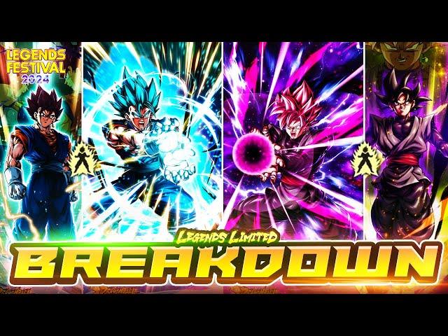 A NEW WAVE OF OVERWHELMING POWER?! BREAKING DOWN LF VB AND GOKU BLACK! | Dragon Ball Legends