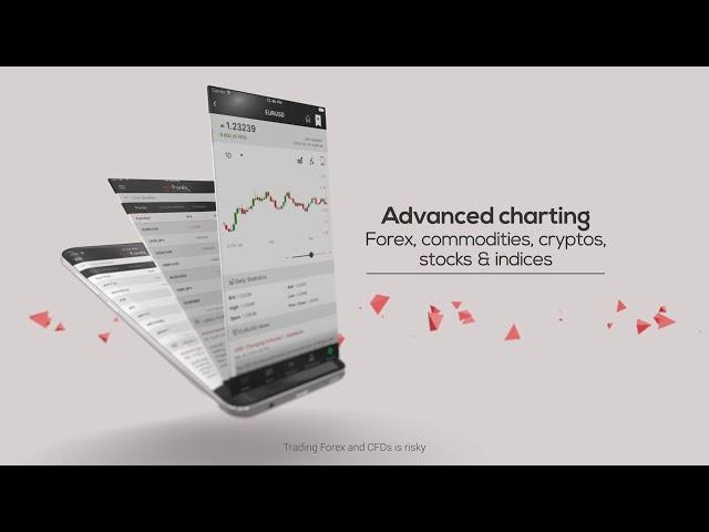 Upgraded HotForex App   Your fast track to everything forex