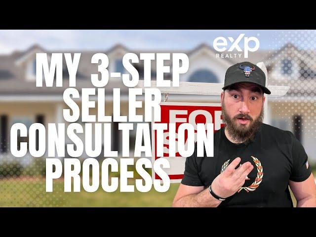 My seller consultation system....It's easy as 1..2..3