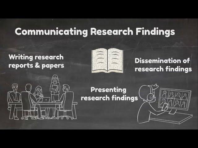 Communicating Research Findings [Video 7]