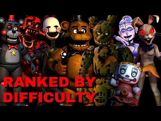 FNAF Games Ranked by Difficulty