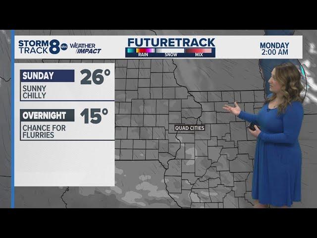 Morning Quad Cities forecast | December 1, 2024