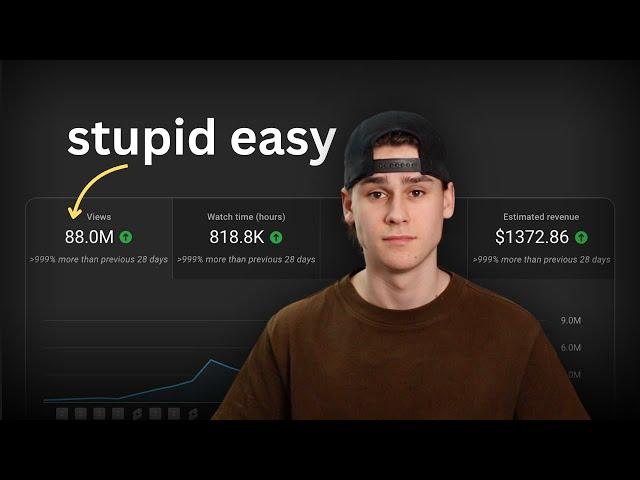How to Make $1372/week With YT Shorts (Full Guide)
