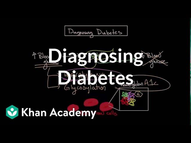 Diagnosing diabetes | Endocrine system diseases | NCLEX-RN | Khan Academy