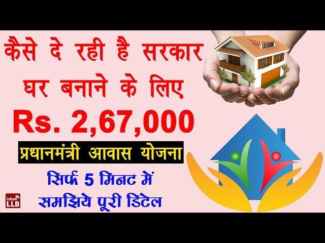 Pradhan Mantri Awas Yojana Scheme Details in Hindi - प्रधानमंत्री आवास योजना क्या है | PMAY in Hindi