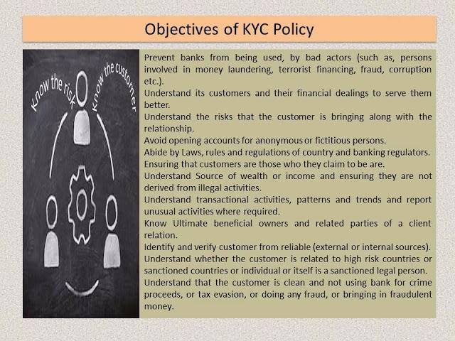 Objectives of KYC