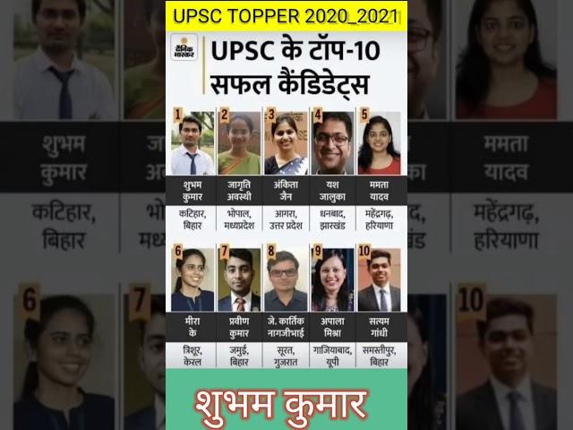 UPSC TOPPER 2020 ।।  TOP 10 rank ।।Shivam Kumar