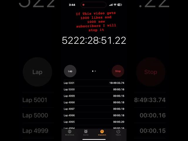 5222:28:_ _._ _ and 5001 laps