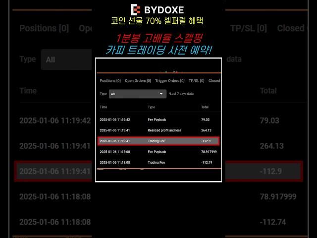 매매 한번에 28만원씩 수익! 한달 840만원, 1년 1억원 수익!