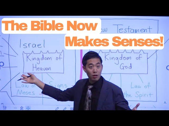 Roots of Dispensationalism | Dr. Gene Kim