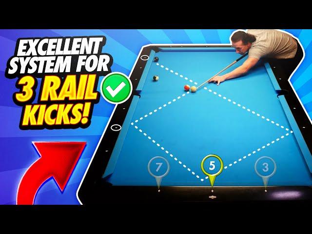 Excellent System for 3 Rail Kicks!