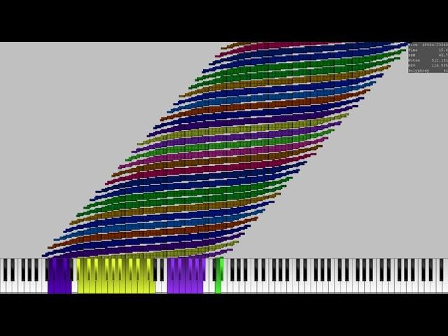 (Single art tester + NUT-MIDI/Speed MIDI) Random swirl art test (NUT-MIDI version!)