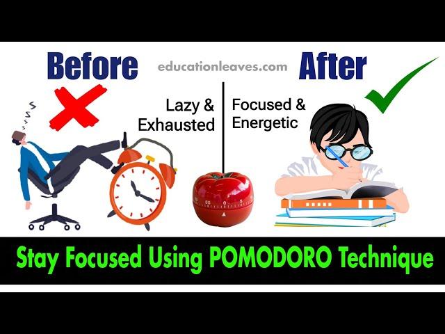 POMODORO TECHNIQUE, The Best Technic for Productivity - Educationleaves